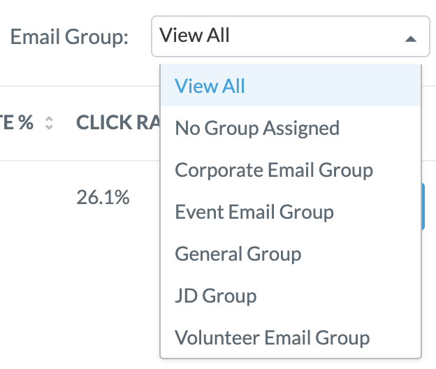 What are Email Groups? – Virtuous