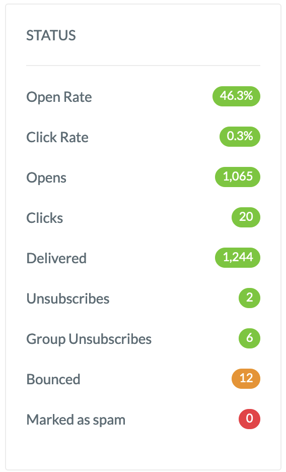 Screenshot 2024-06-12 at 2.51.02 PM.png