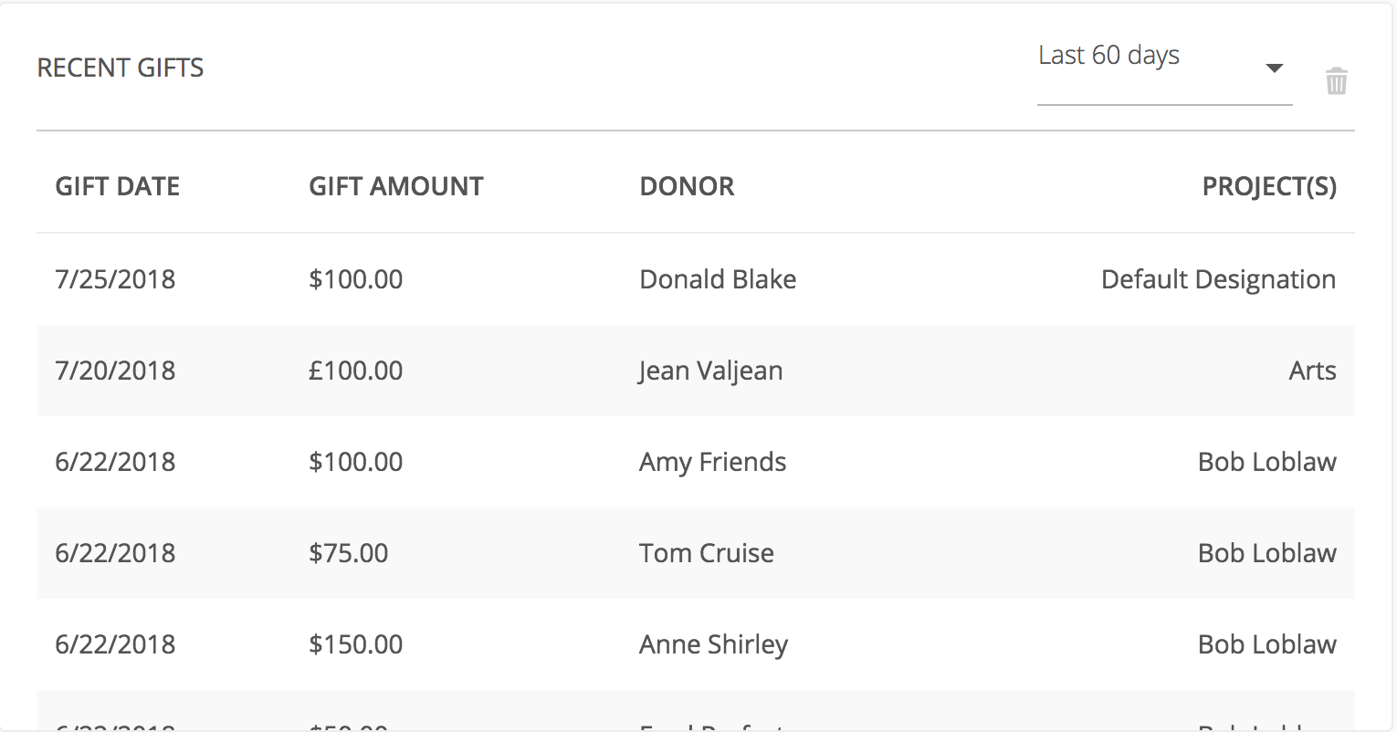 Recent Gifts Widget.png