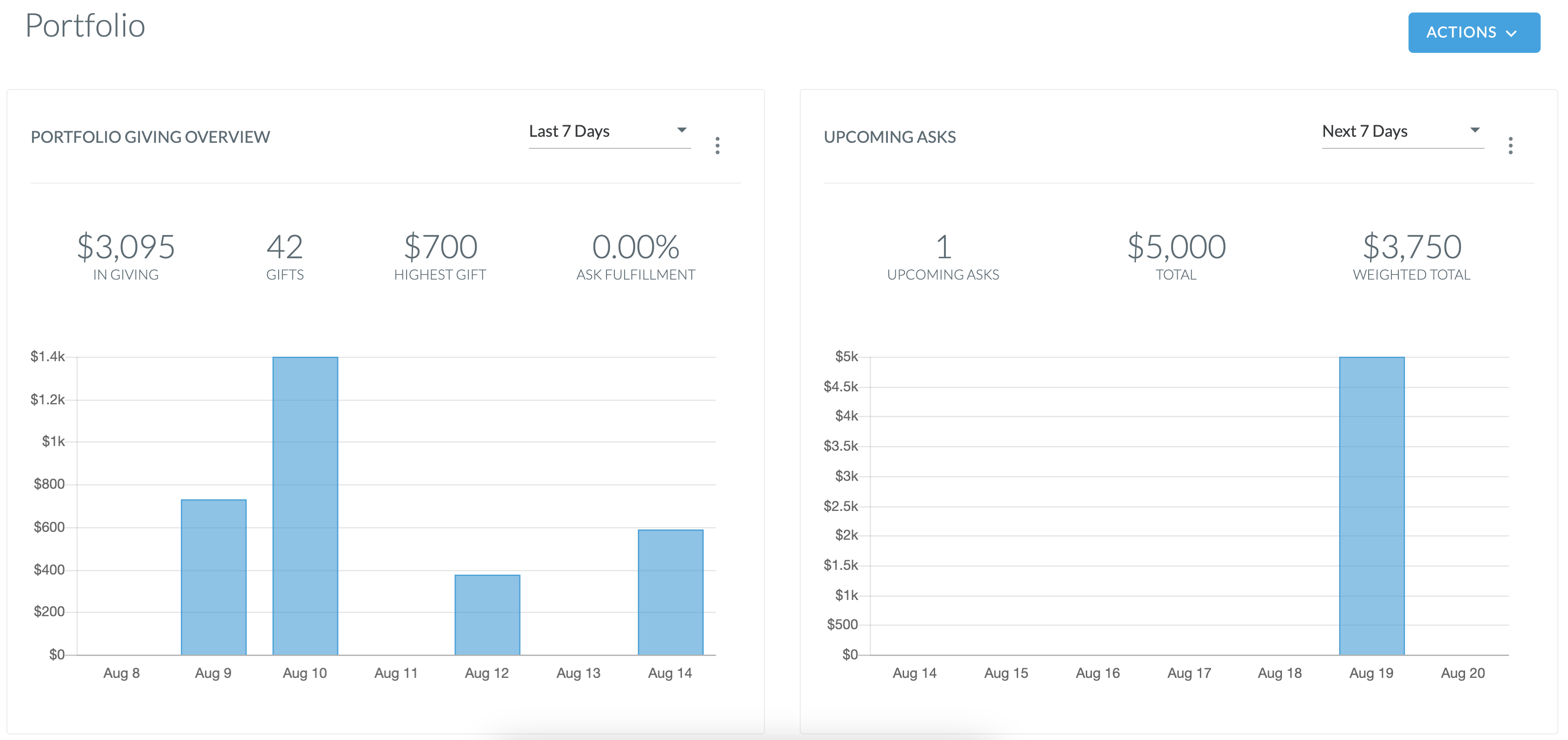 Screenshot 2024-08-15 at 9.12.13 AM.png