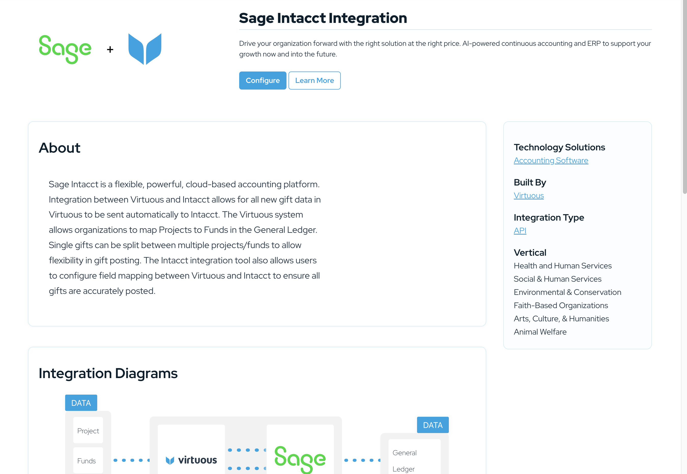 Marketplace Integration Listing.png