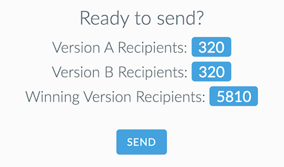 Split_Test_Sending_Counts.png