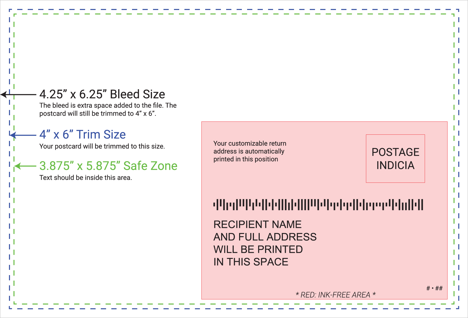 postcard-address-template-sfiveband