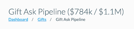 Pipeline_with_Totals.png