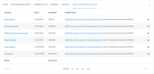 Peer_to_Peer_Gift_List_on_Contact.png