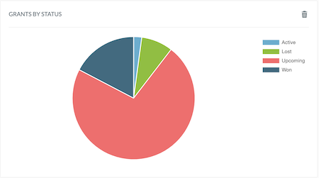 Custom_Grant_Widget.png