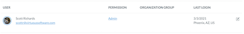 User_Last_Login.png