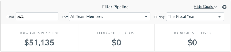PIpeline_Goals_Initial_View.png