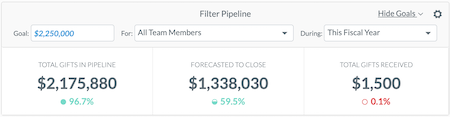 Pipeline_Goals.png