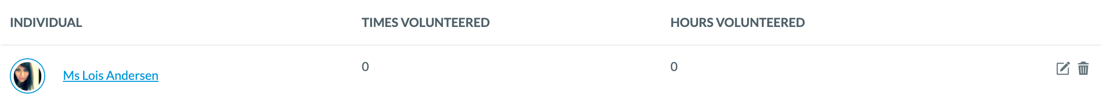 blobid2.png