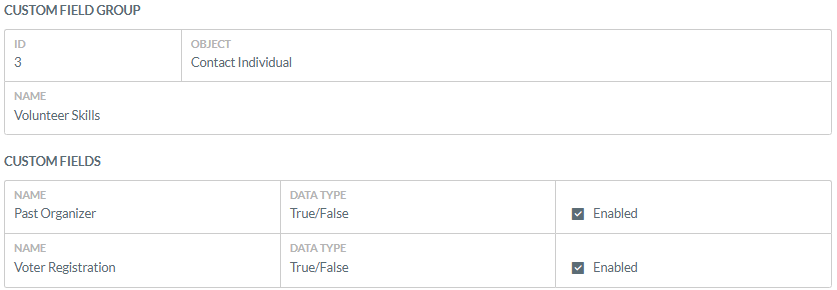 View Custom Field Group.png