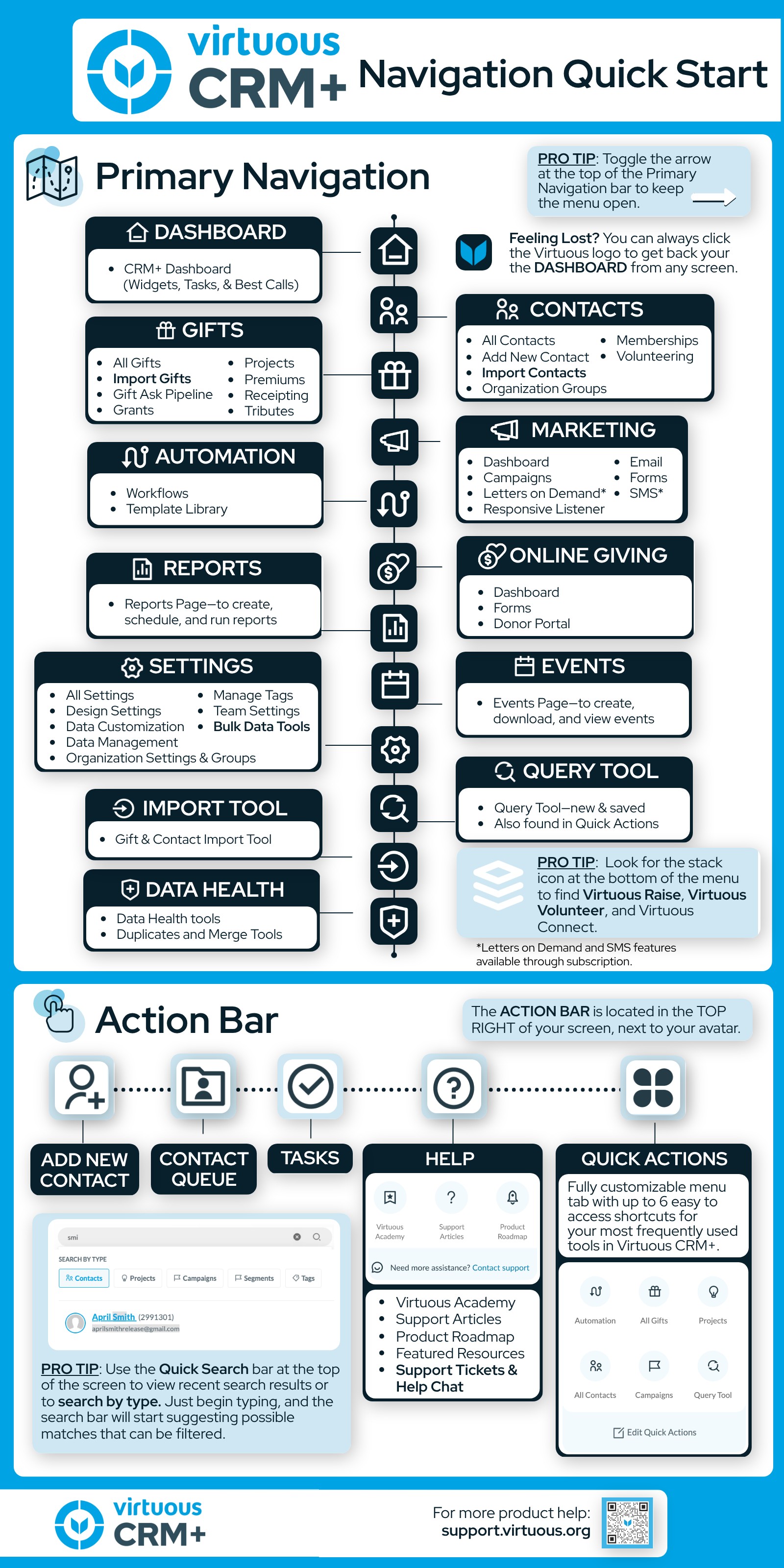 VCRM+ Quick Start Guide.jpg
