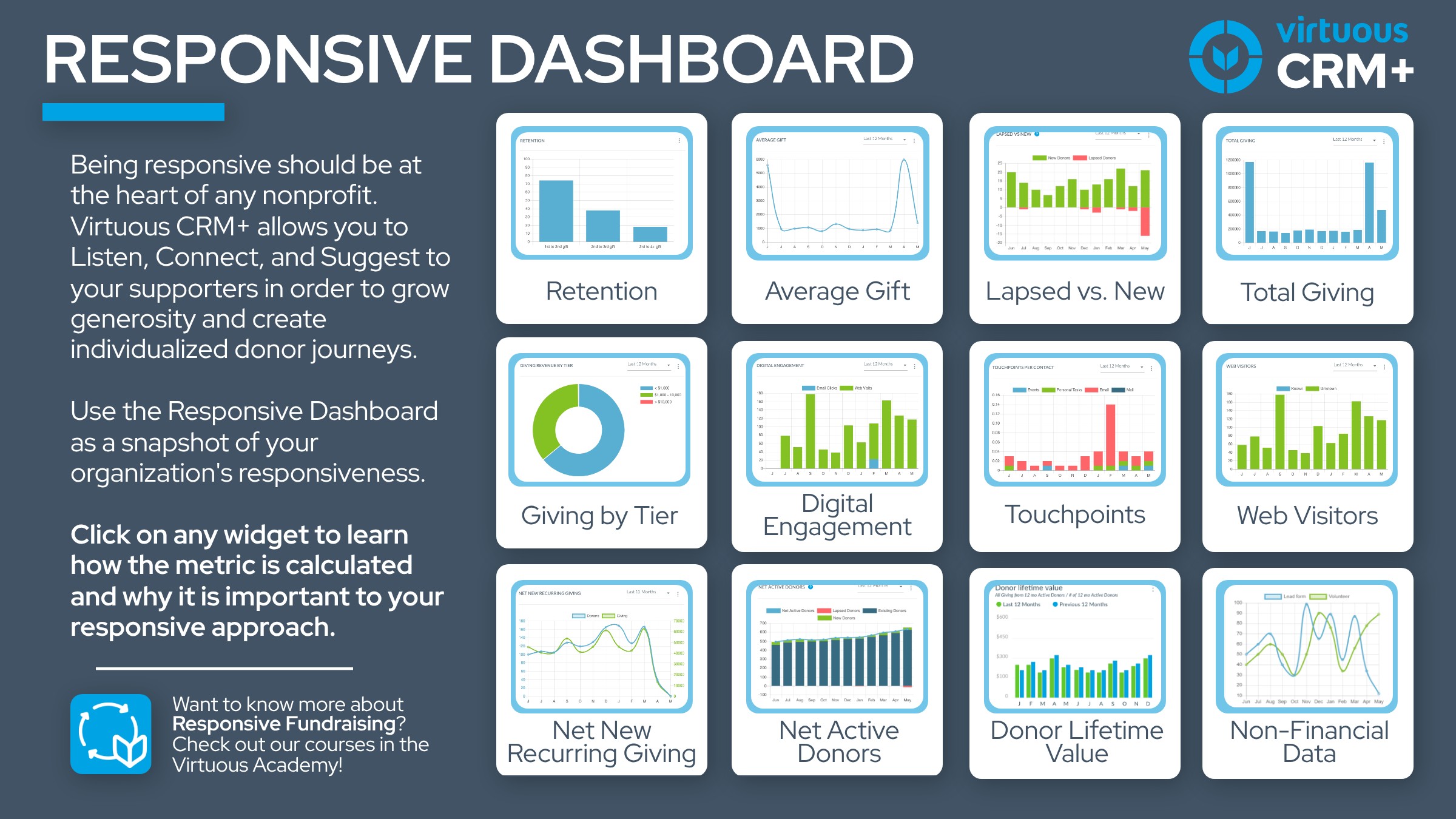 Responsive Dashboard.jpg