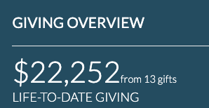 crm stat.png