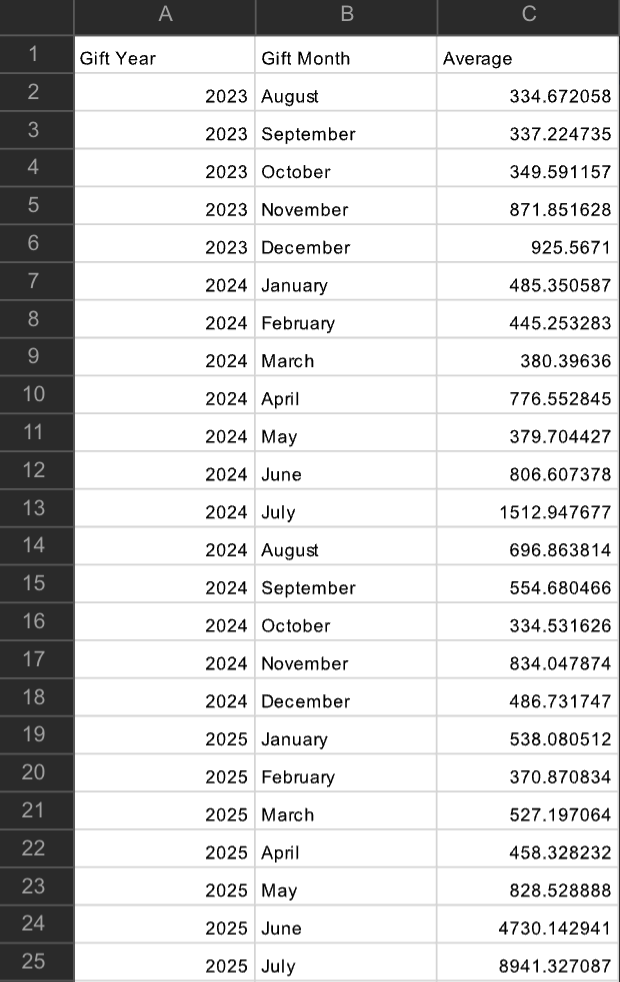 Screenshot 2025-07-31 at 12.02.44 PM.png