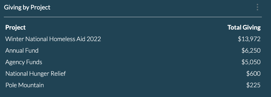 Screenshot 2025-08-05 at 11.41.25 AM.png