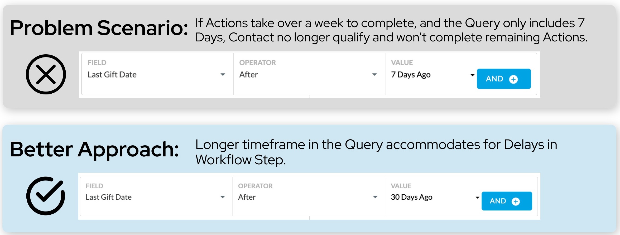 003_ShortTimeframe.jpg