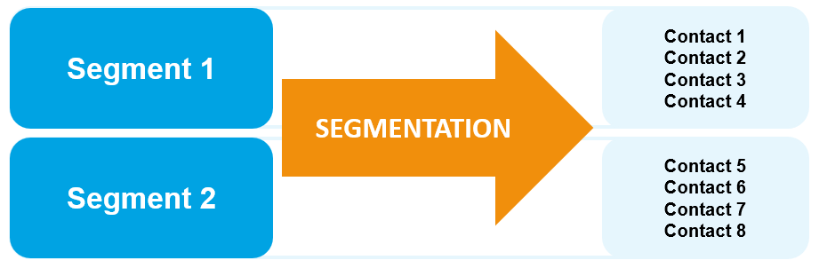 segmentation_visual.PNG
