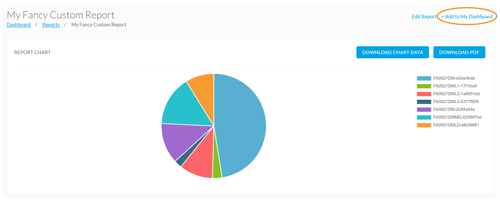 My_Fancy_Custom_Report.PNG