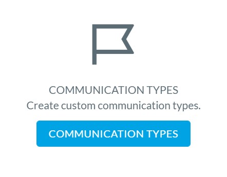 Communication_Types.jpg