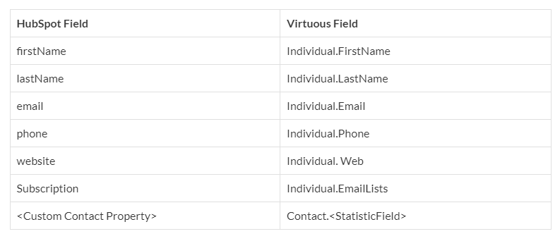 hubspot8.png
