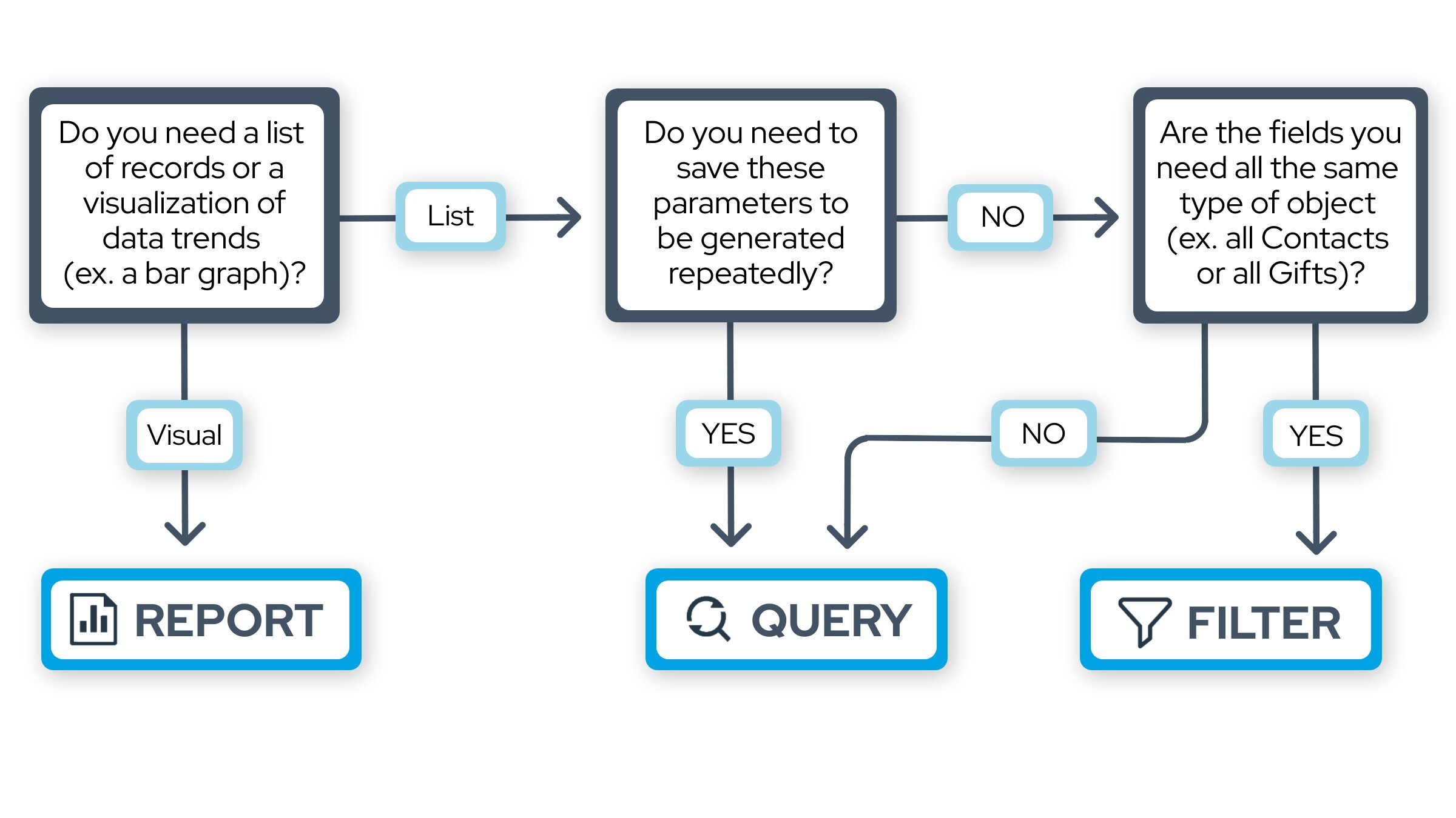 Data_Decision_Tree.jpg