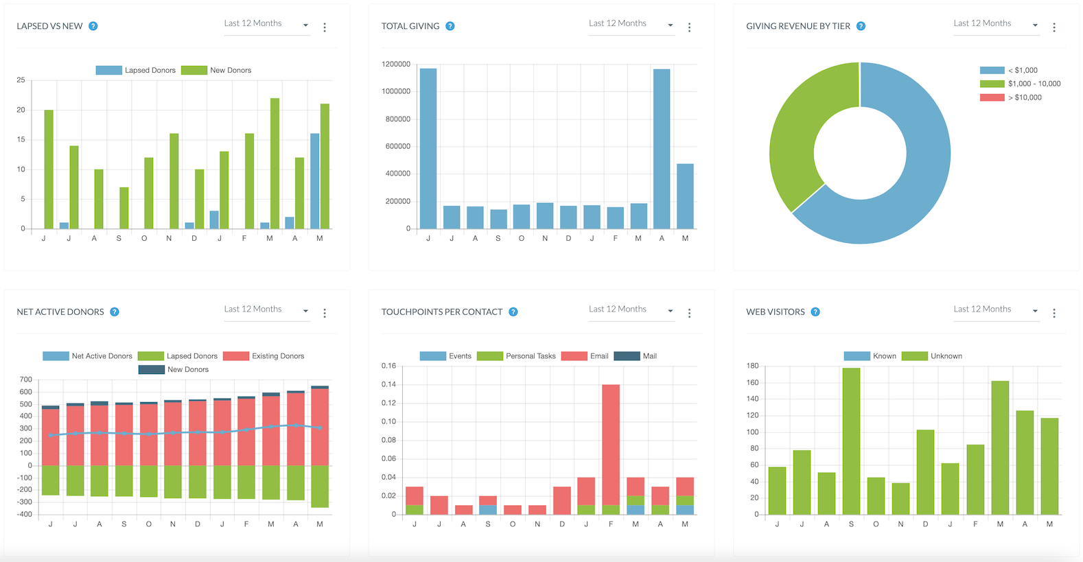 New_Responsive_Widgets.png