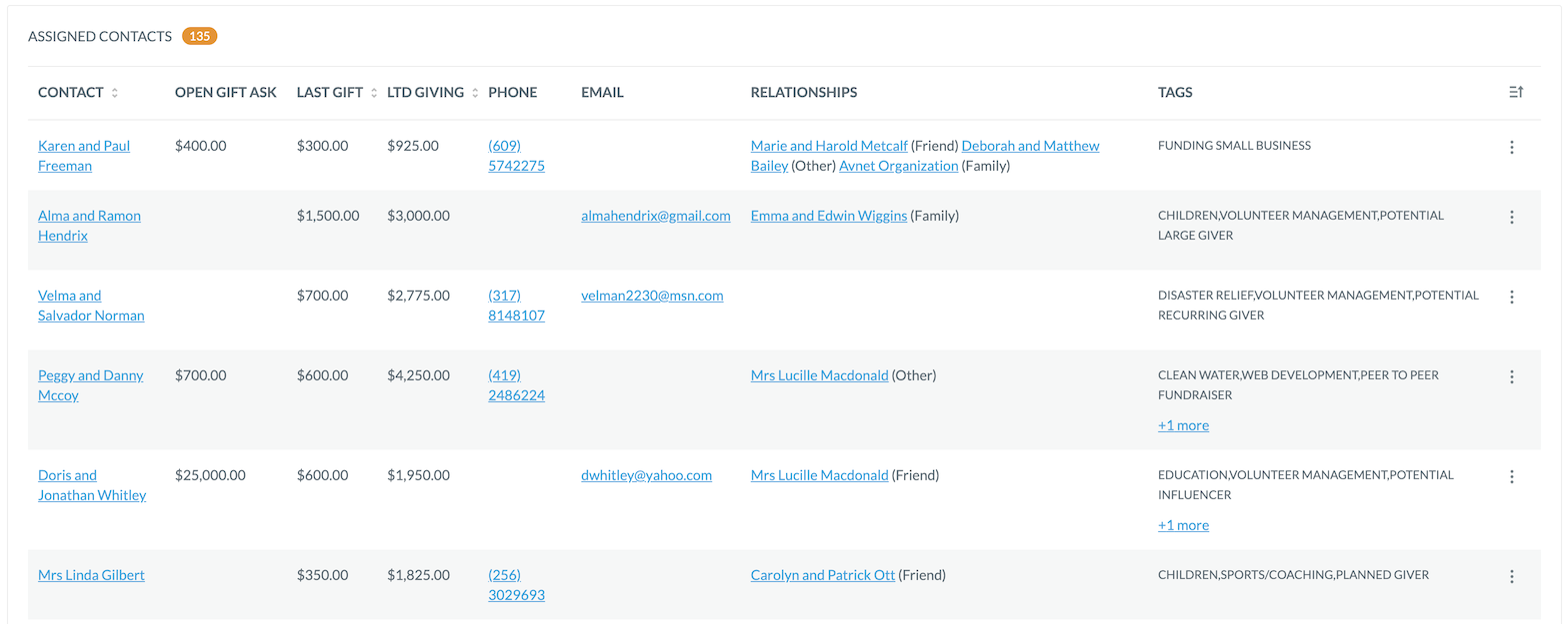 My_Portfolio_List_View.png
