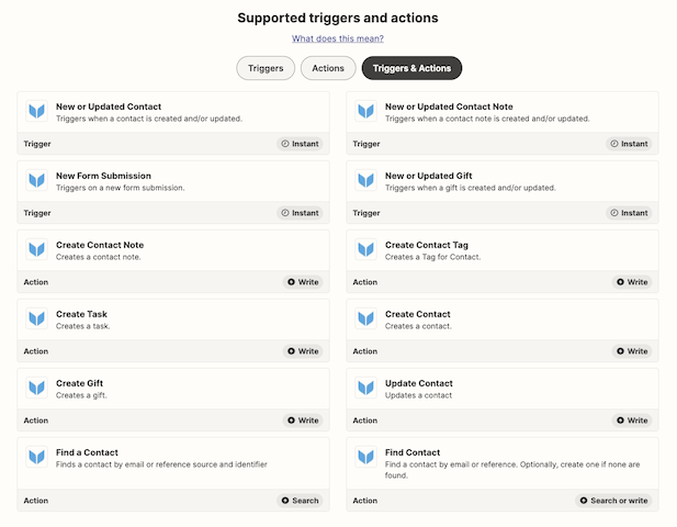 Zapier_Triggers_and_Actions.png